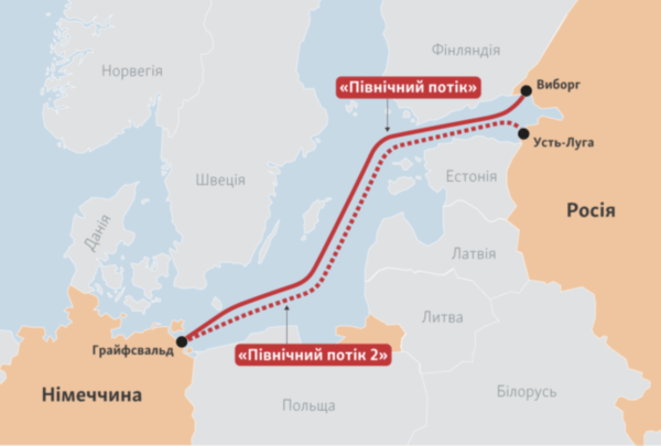 Північний потік. Стався витік нових даних